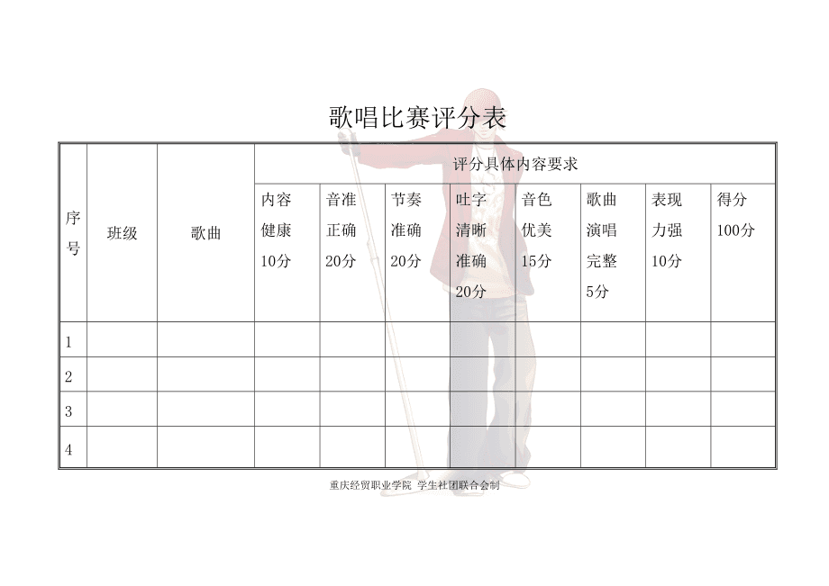 合唱比賽評分細(xì)則詳解