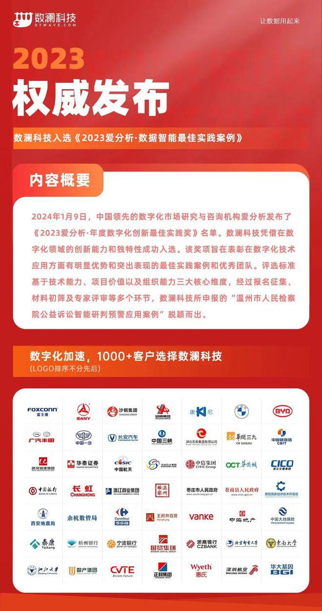 ＂2024新奧免費(fèi)資料＂的：策略調(diào)整改進(jìn)_智巧版3.38