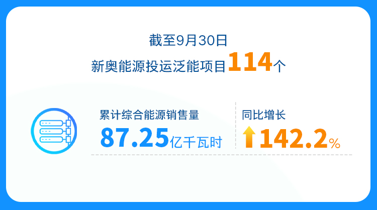 第479頁(yè)