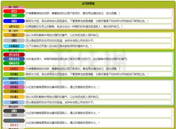 ＂626969澳彩資料大全2022年新亮點(diǎn)＂的：科學(xué)分析解釋說(shuō)明_內(nèi)容版4.71