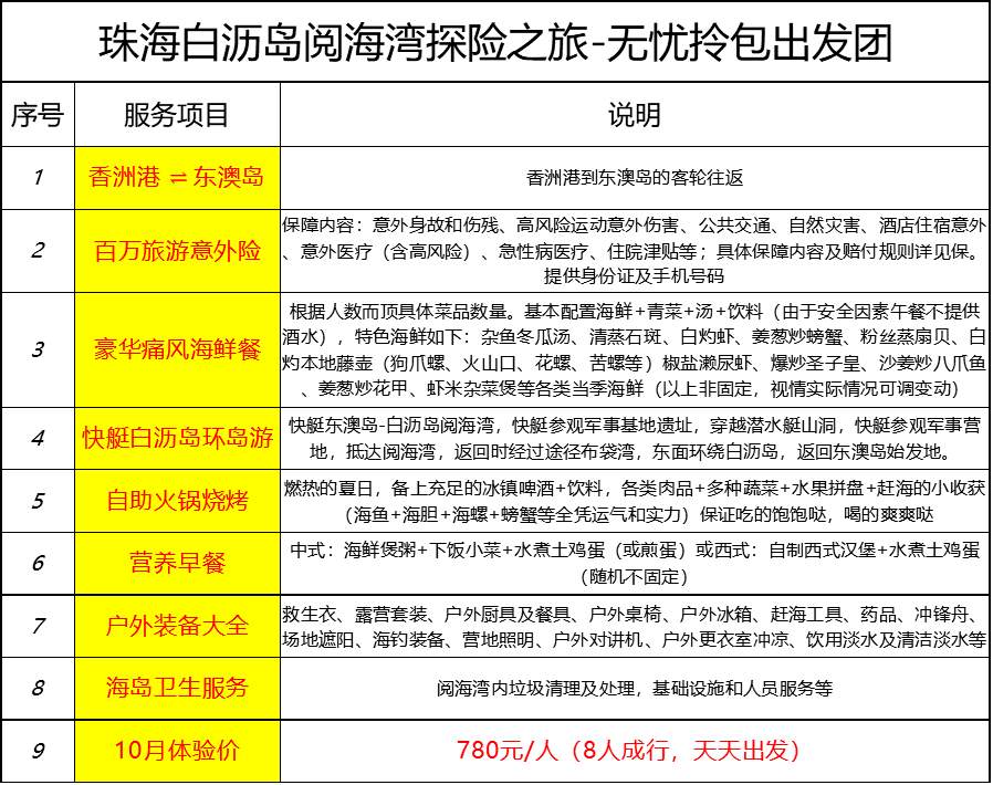＂新澳天天開獎(jiǎng)資料大全最新100期＂的：實(shí)地觀察解釋定義_別致版4.43