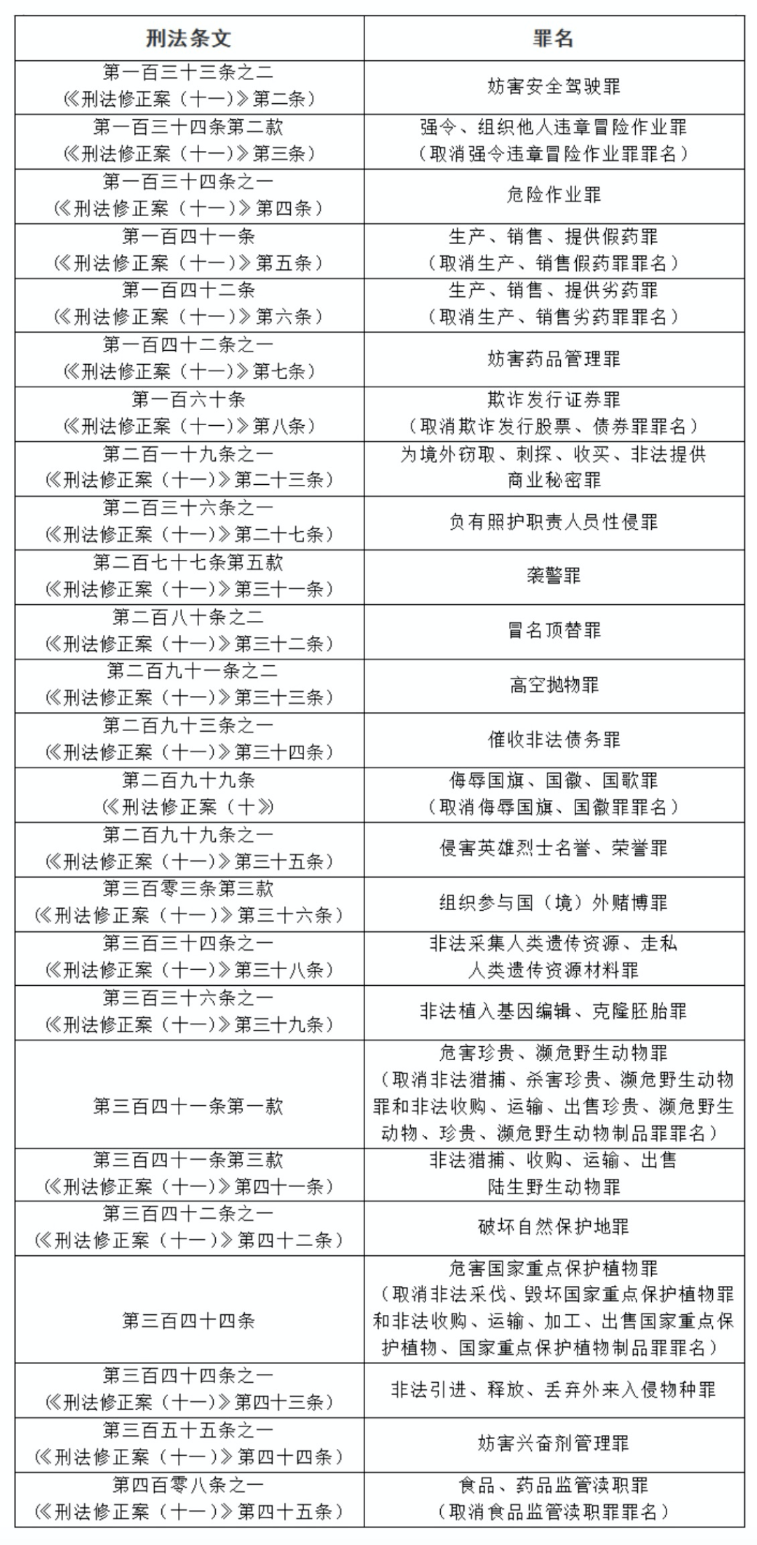 ＂新澳門最準(zhǔn)一肖一特＂的：科學(xué)解說指法律_定制版7.99