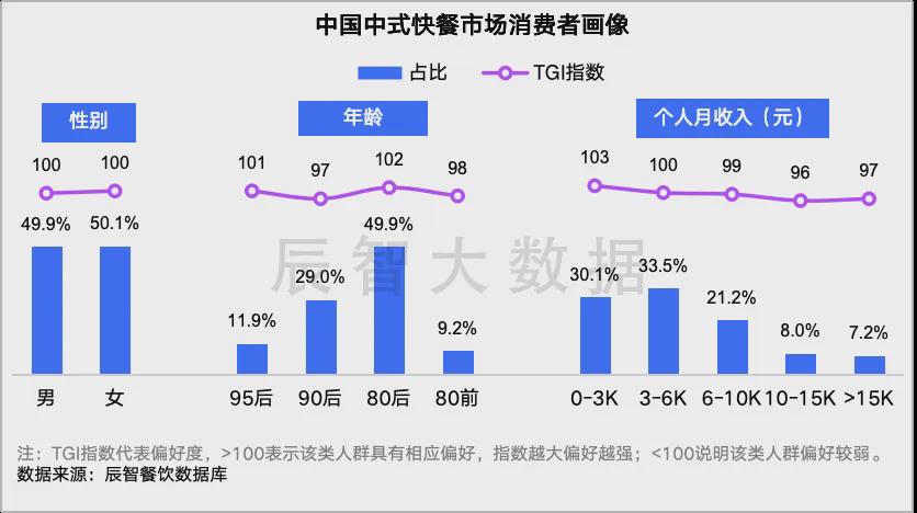 ＂新澳門最精準(zhǔn)正最精準(zhǔn)＂的：數(shù)據(jù)解釋說明規(guī)劃_科技版9.69