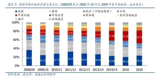 ＂澳門正版資料大全資料生肖卡＂的：實際確鑿數(shù)據(jù)解析統(tǒng)計_云端版9.52