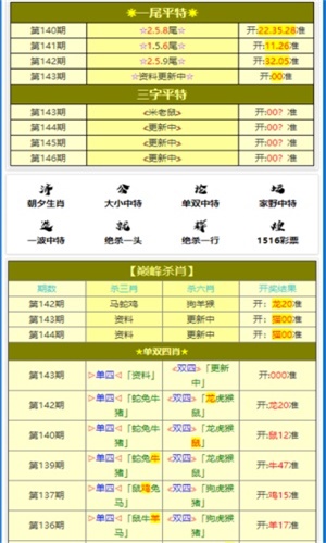 第3頁