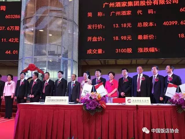 廣州酒家股價(jià)最新動態(tài)及分析??????