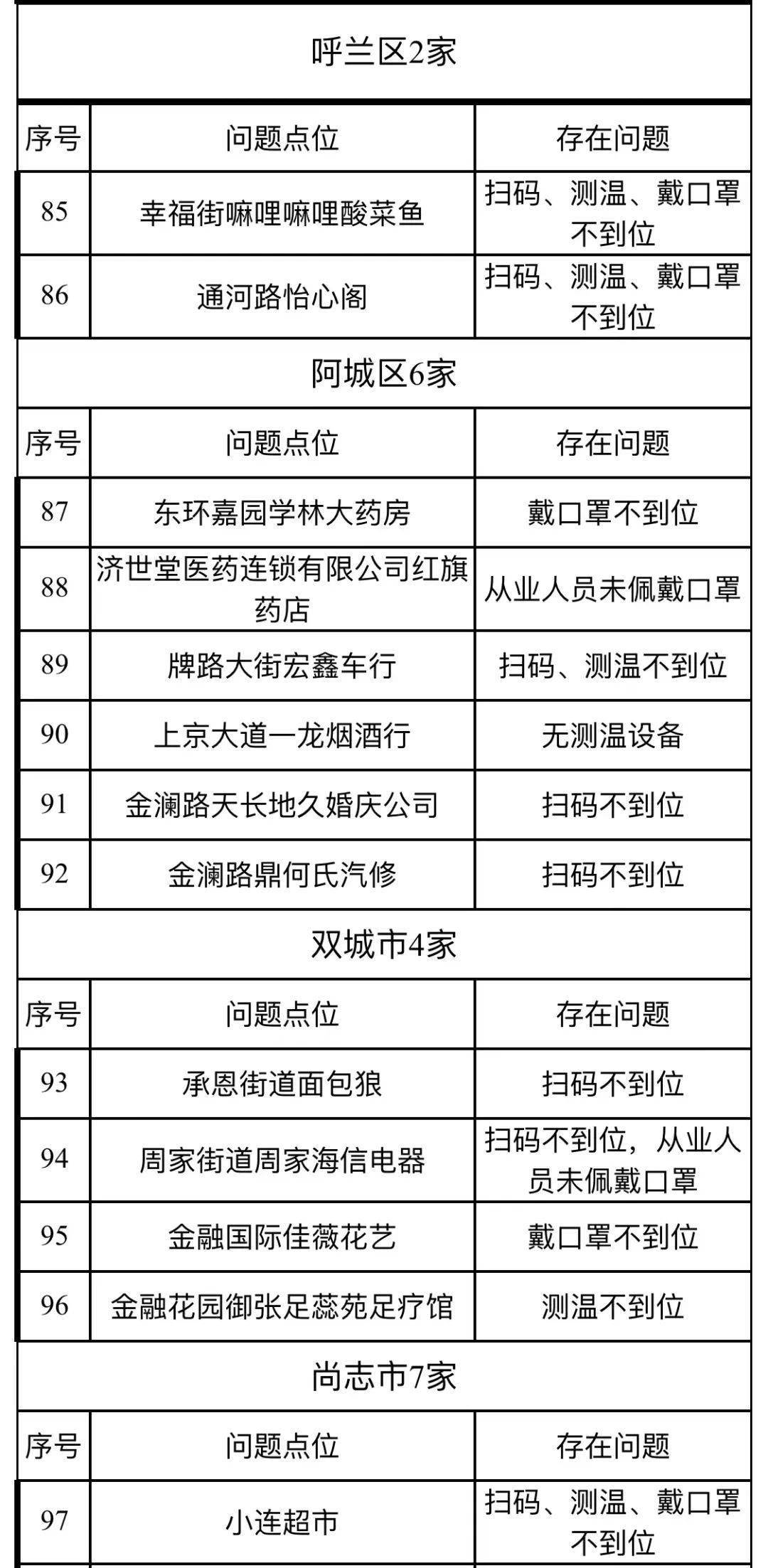 ＂澳門一碼一肖一特一中是公開的嗎＂的：實踐調查說明_融合版1.67