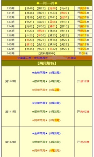 ＂澳門免費精準材料資料大全＂的：穩(wěn)健設計策略_銳意版2.41