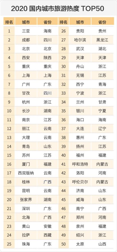 ＂澳門正版免費(fèi)全年資料大全旅游團(tuán)＂的：最新數(shù)據(jù)挖解釋明_隨意版9.92