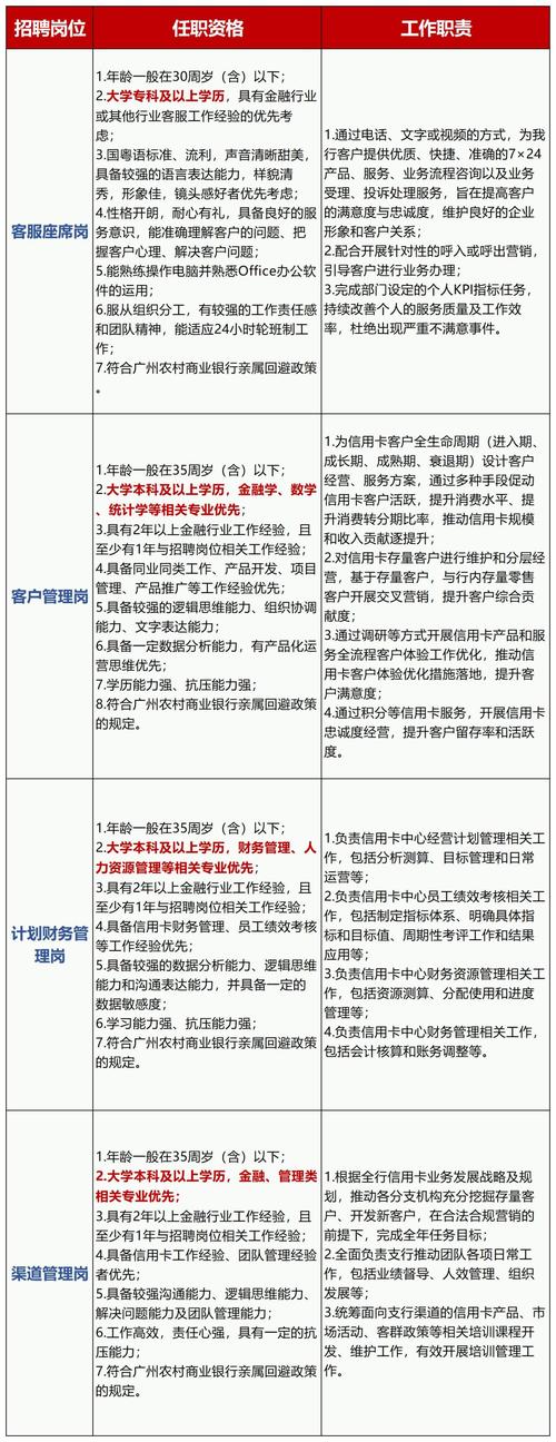 廣州最新招聘信息發(fā)布，小巷深處的獨特風味職位招募