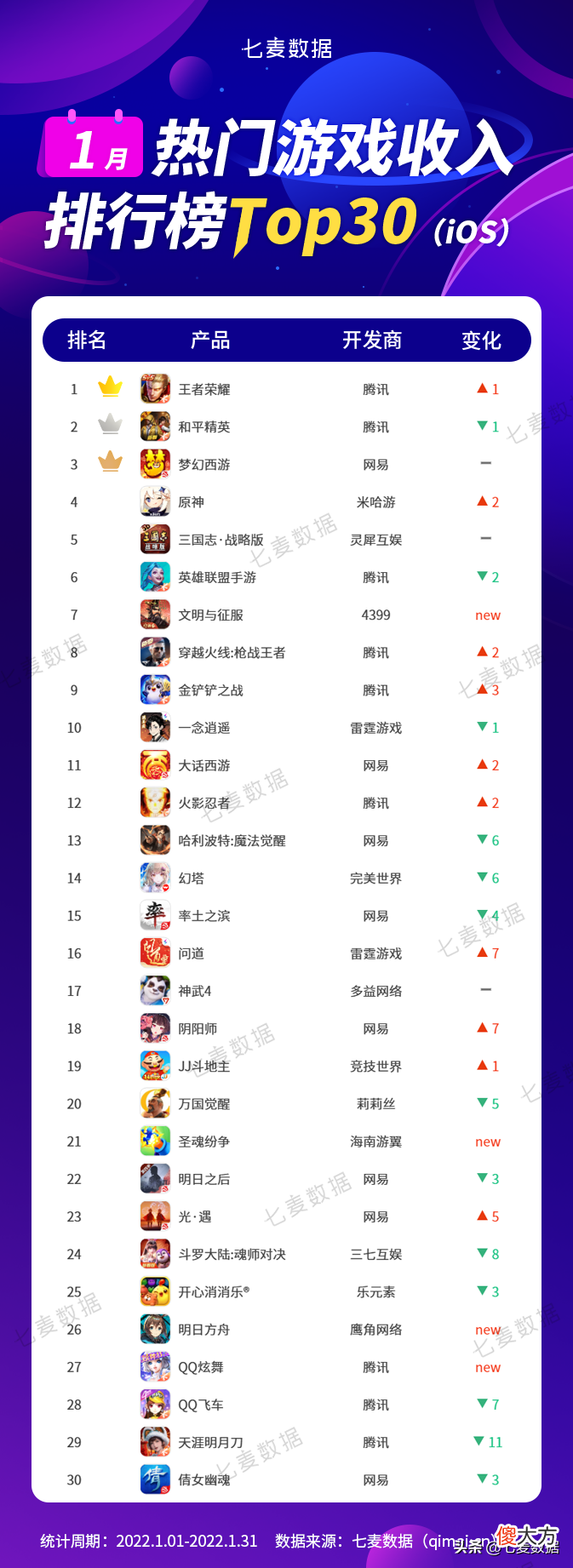 探尋小巷中的游戲?qū)毑?，特色小店與最新游戲榜單揭秘！