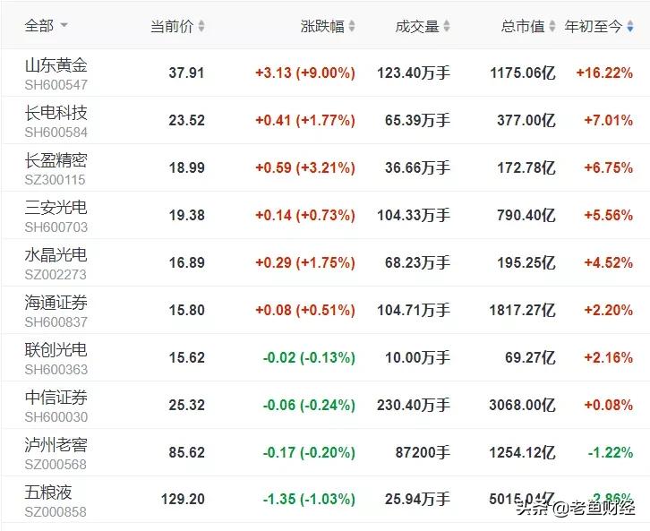國泰航空股票深度解析，投資視角與戰(zhàn)略考量