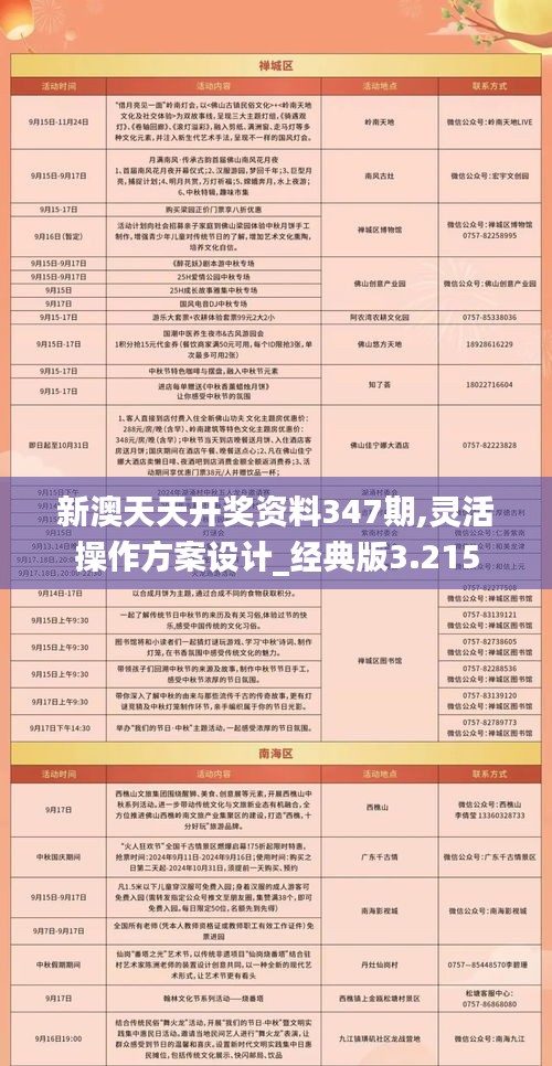 新澳天天彩正版免費(fèi)資料觀看,訪問(wèn)安全方案解析_家庭版57.253