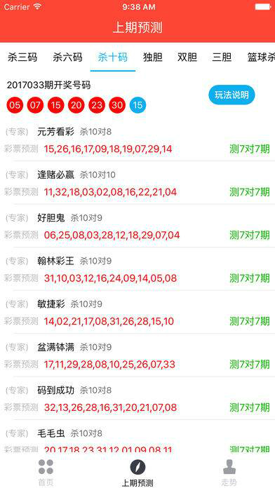 澳門六開彩天天開獎記錄澳門,全方位展開數(shù)據(jù)規(guī)劃_活動版81.118
