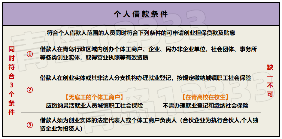 ＂白小姐三肖三期必出一期開獎＂的：標(biāo)準(zhǔn)執(zhí)行具體評價_私人版5.81