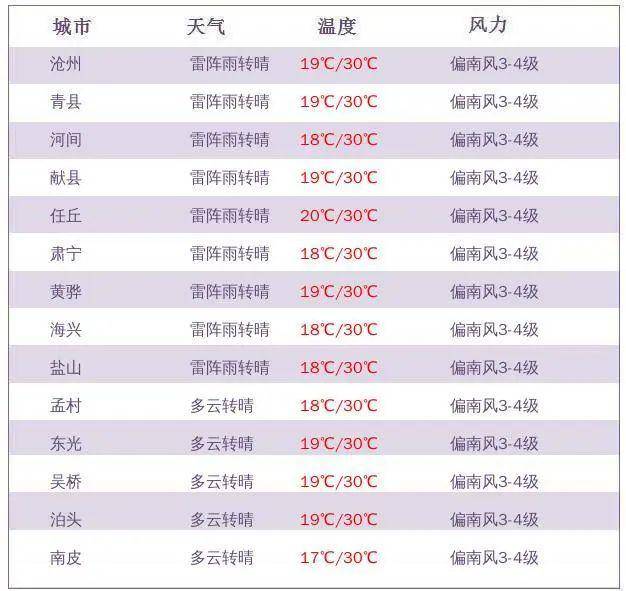 2024澳門六今晚開獎(jiǎng)結(jié)果出來,可靠執(zhí)行操作方式_高清晰度版35.199