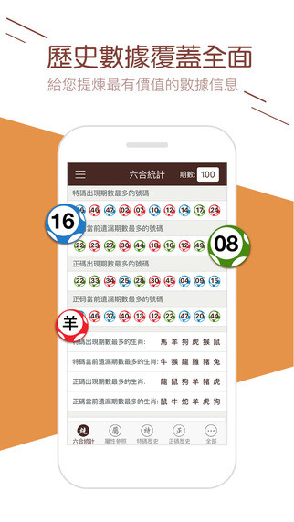 2024澳門天天六開好彩開獎(jiǎng),實(shí)時(shí)數(shù)據(jù)分析_養(yǎng)生版96.229