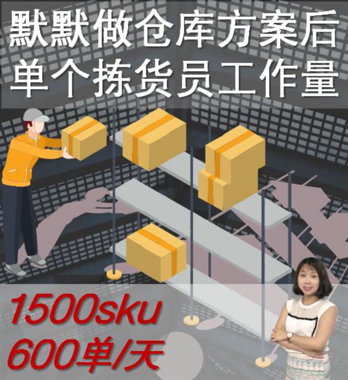 澳門管家婆100中,快速解答方案實踐_家庭版82.862