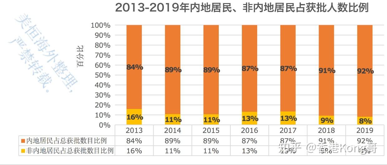 香港6合和彩今晚開獎結(jié)果查詢,實踐數(shù)據(jù)分析評估_高效版64.511