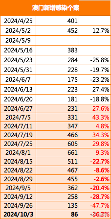 ＂2024澳門特馬今晚開獎56期的＂的：深入登降數(shù)據(jù)利用_強勁版7.79