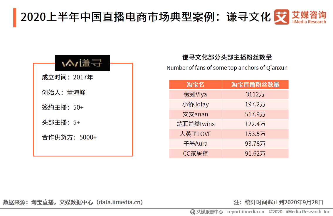 ＂4949澳門開獎(jiǎng)現(xiàn)場開獎(jiǎng)直播＂的：可依賴操作方案_定向版6.77