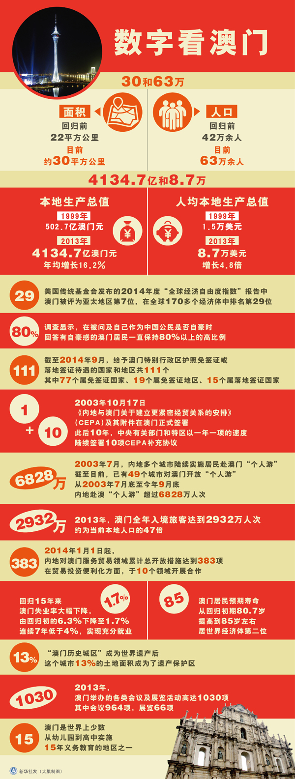 ＂7777788888澳門＂的：安全設(shè)計解析說明法_變革版7.58