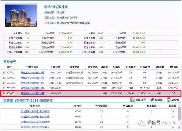 唐河最新認(rèn)證房源，家的溫暖故事啟程地