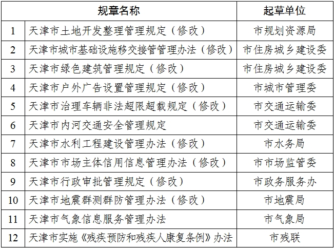 ＂澳門正版精準(zhǔn)免費大全＂的：擔(dān)保計劃執(zhí)行法策略_極致版4.99