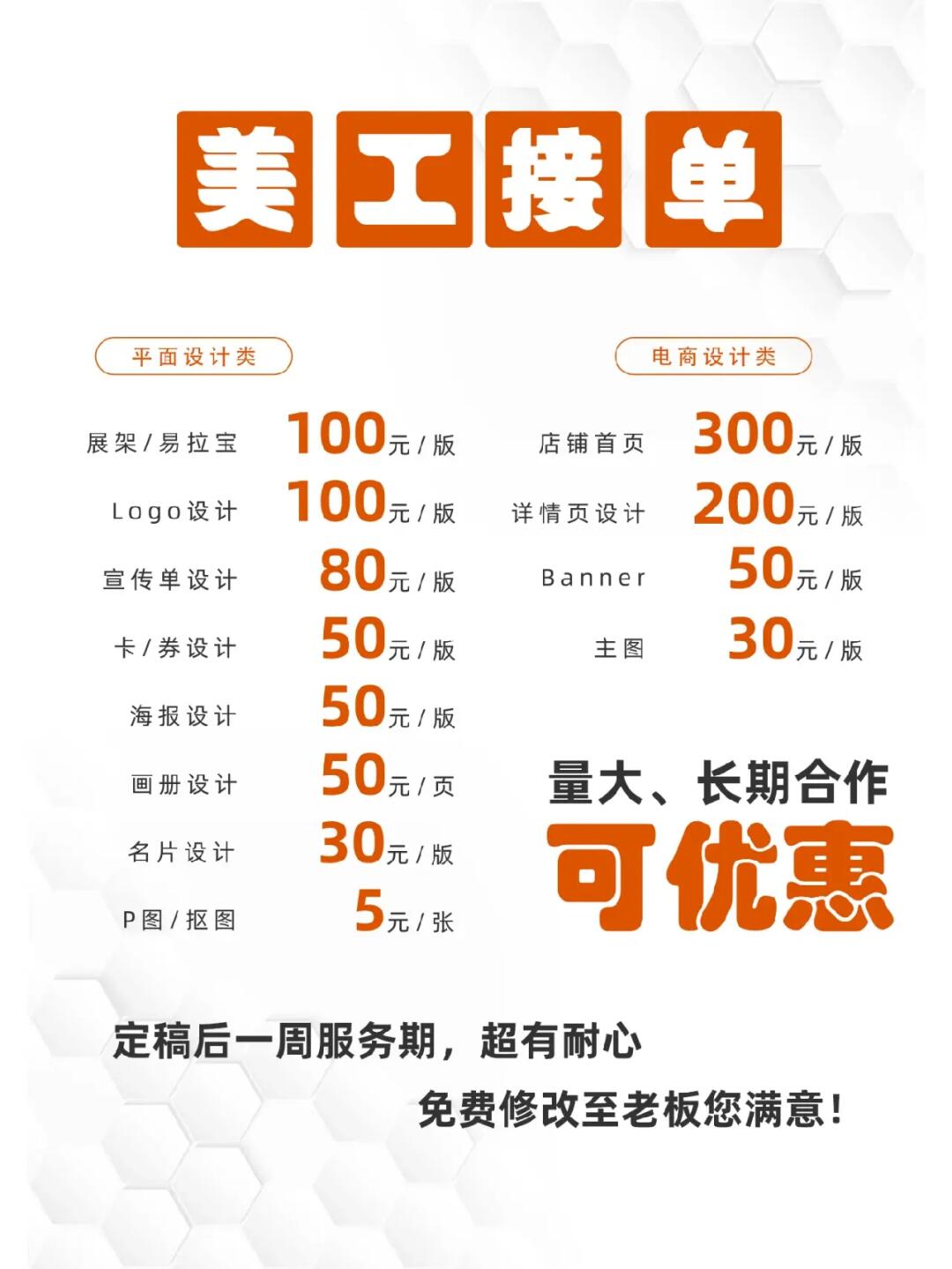 從零開始掌握美工技能的全方位指南，美工行情解析與實(shí)操技巧全攻略