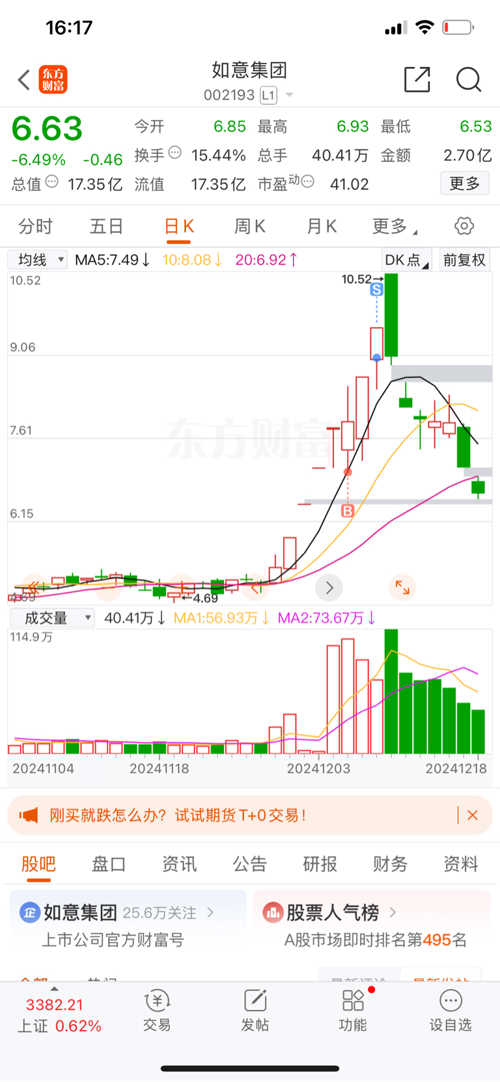 如意股份股票，深度探究潛力與價(jià)值