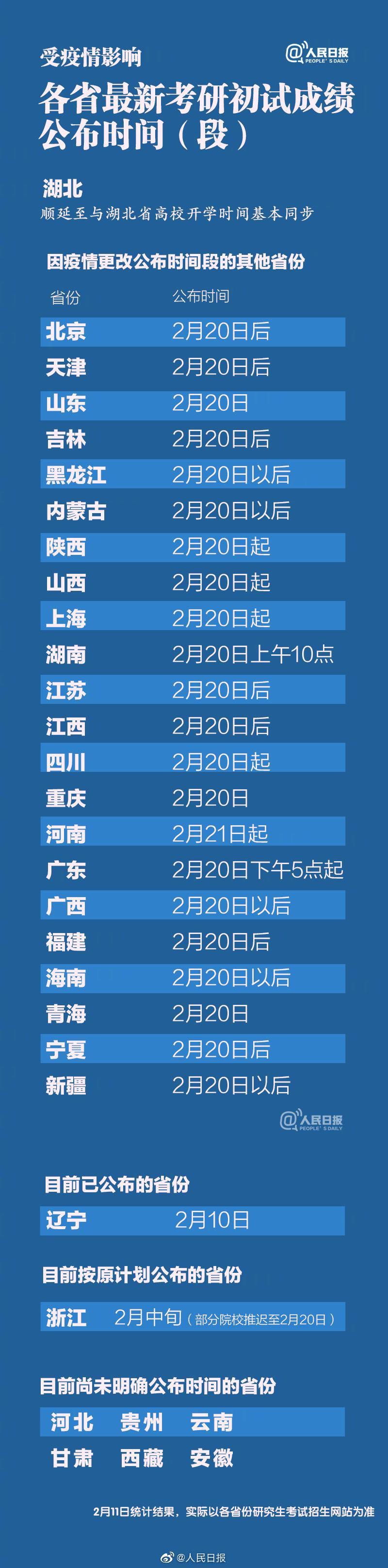 最新疫情信息匯總及其觀點論述