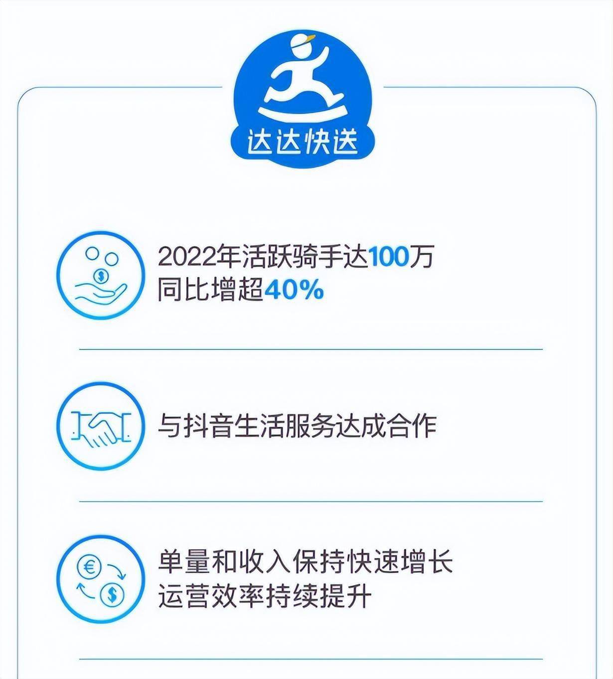 達(dá)達(dá)取消訂單最新規(guī)則，科技賦能生活，智能掌控在手
