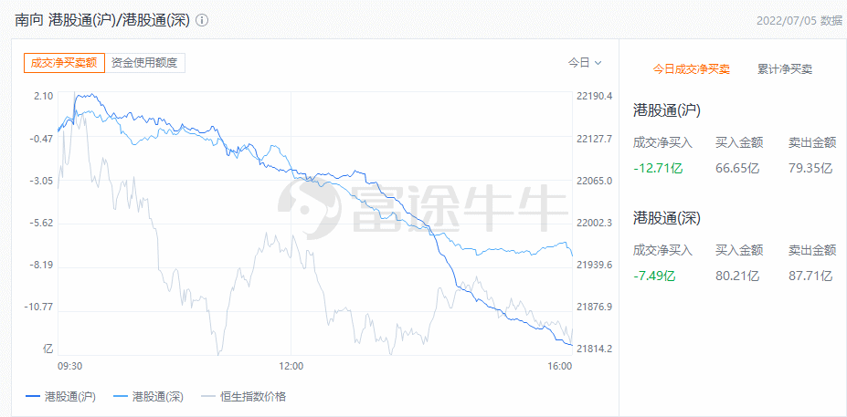 今日港股最新消息,今日港股最新消息，科技浪潮中的領航者，重塑投資體驗
