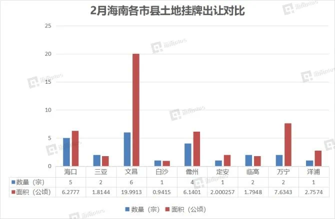 ?？谕恋嘏馁u動態(tài)，與自然美景的邂逅之旅
