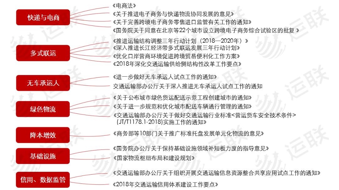最新物流政策引領(lǐng)下的自然美景探索之旅，啟程啟航！