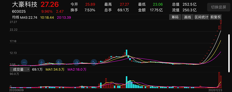 電力施工 第10頁