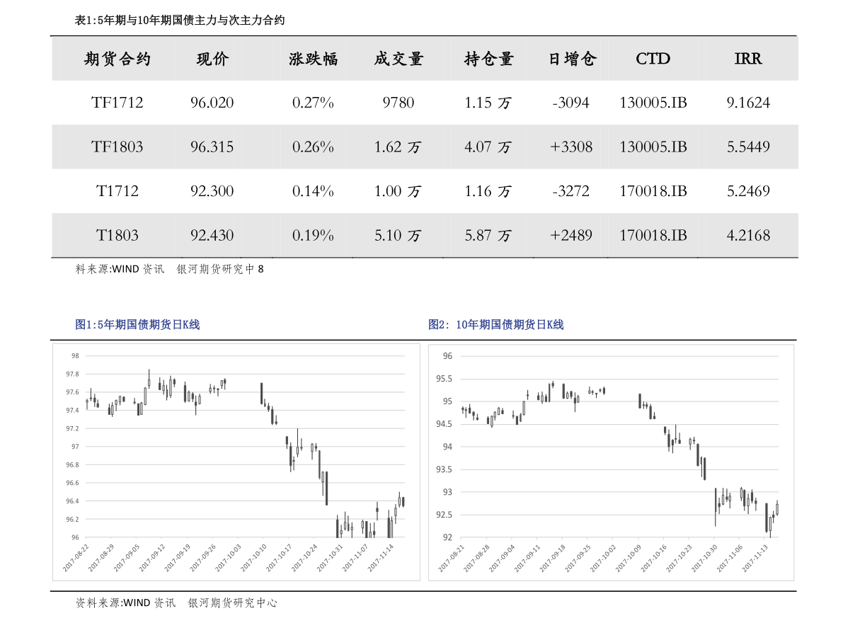 關(guān)于B60007最新凈值公布的不同觀點(diǎn)與最新凈值揭曉