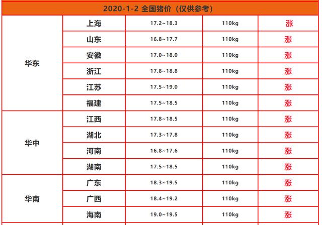 最新豬價(jià)動(dòng)態(tài)，探尋內(nèi)心平靜的旅程