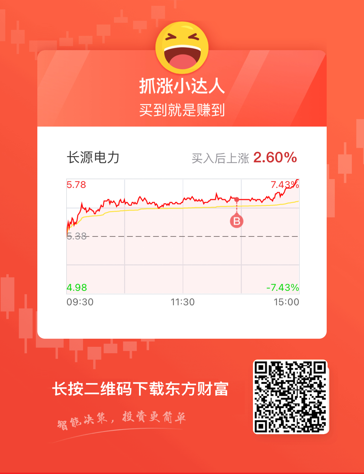長(zhǎng)源電力股票股吧詳解及操作指南