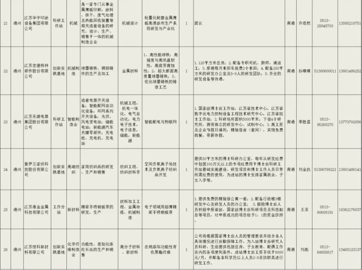 南通趙新葉最新職務(wù)，心靈與自然的邂逅之旅