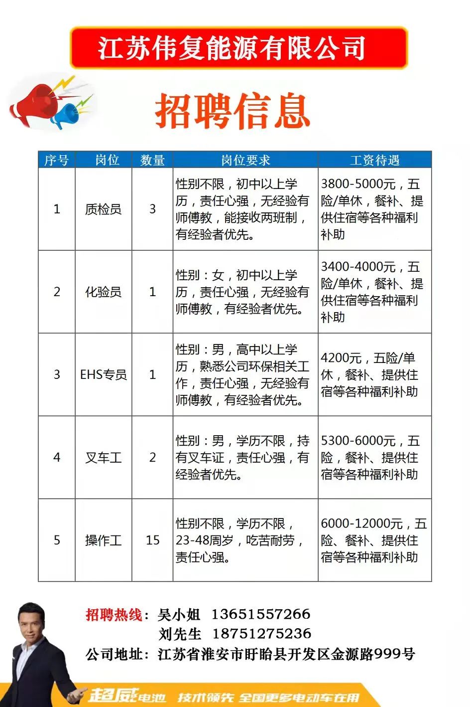 泰興黃橋最新職位招聘全面解析與觀點論述