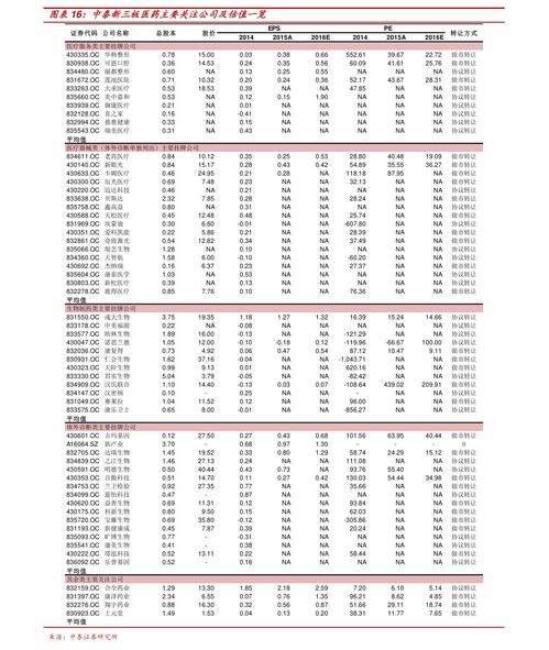 工商銀行金條今日價格及黃金投資新動向解析！