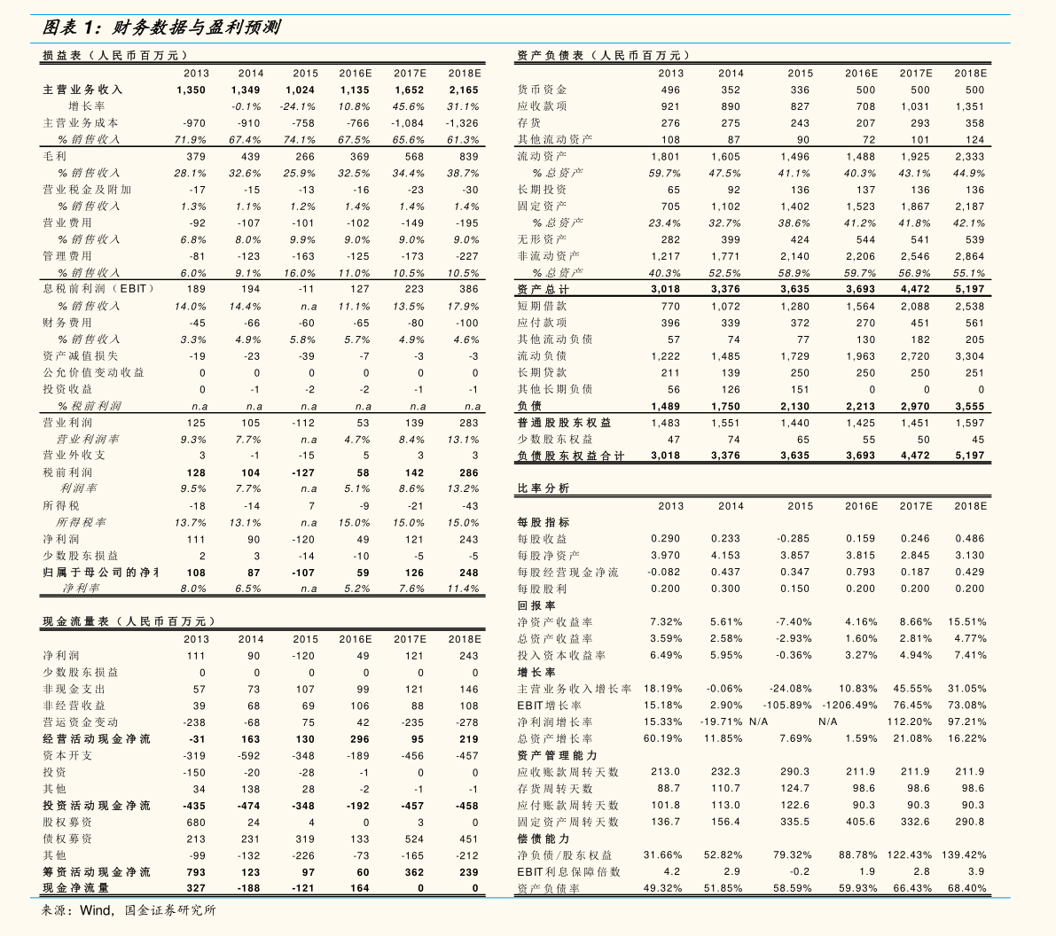 300324股票行情深度解析，機(jī)遇與挑戰(zhàn)并存，投資智慧引領(lǐng)未來(lái)之旅