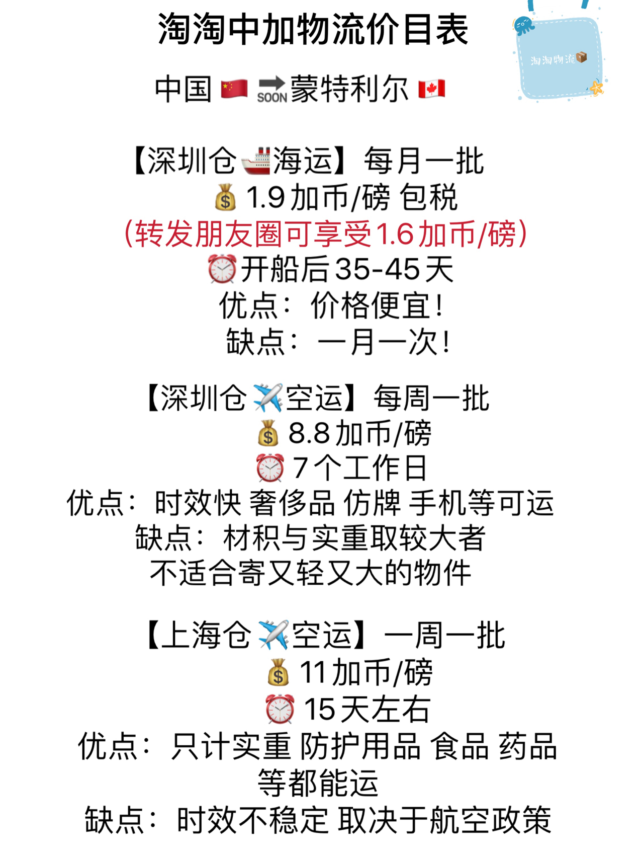 最新海淘攻略,最新海淘攻略，科技盛宴，體驗未來生活