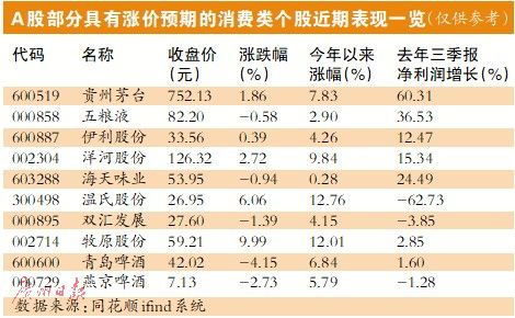 鈦白粉價(jià)格上揚(yáng)，開(kāi)啟自然美景探索之旅！