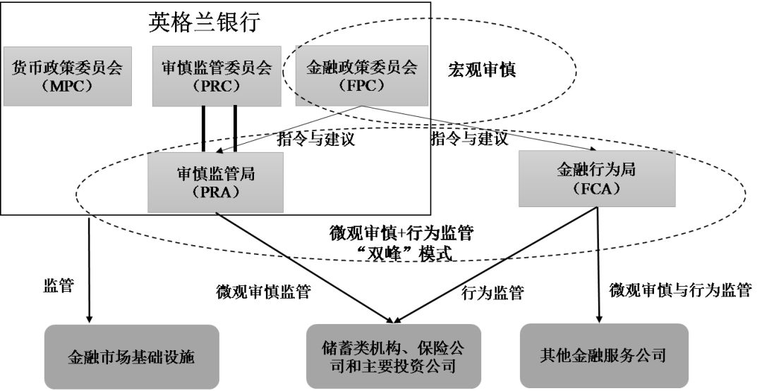 央行監(jiān)管改革動(dòng)態(tài)，探索自然美景的心靈之旅探索最新動(dòng)態(tài)