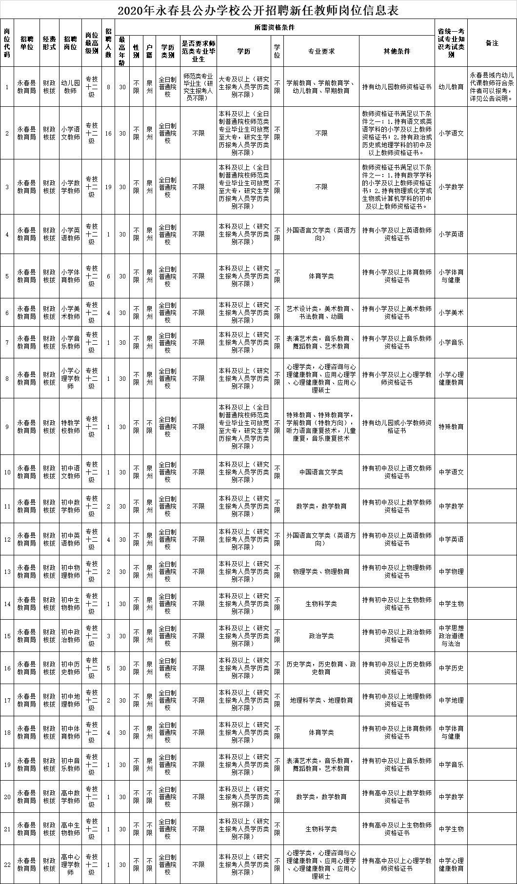 德化招聘信息大揭秘，啟程自然之旅，探尋工作與美景的和諧交融
