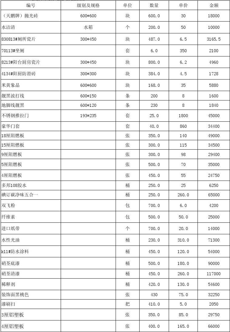 鋁塑板價(jià)格深度解析及科普，鋁塑板價(jià)格表詳解