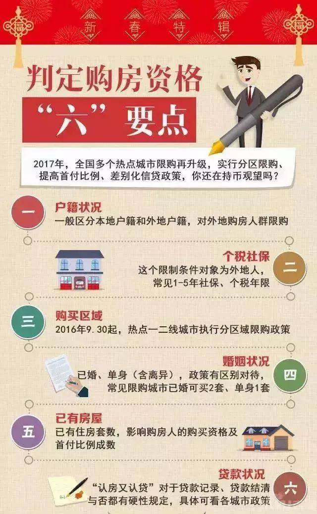 徐水最新購房政策下的溫馨家園探秘