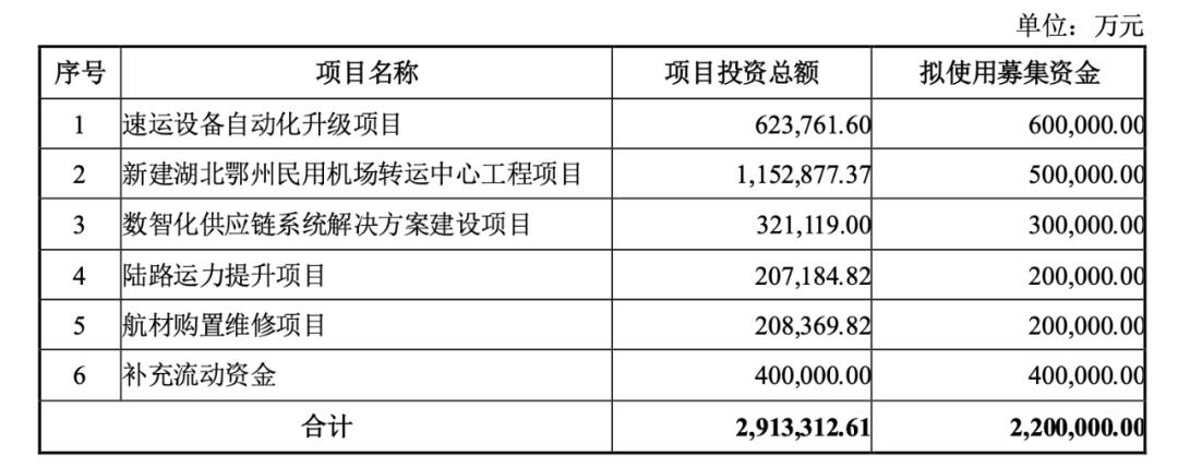 順風(fēng)股票，科技驅(qū)動(dòng)未來(lái)投資，股票讓生活更精彩